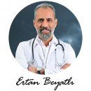 Op. Dr. Ertan Beyatlı Genel Cerrahi